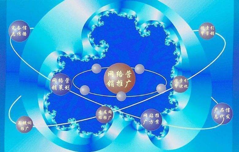 广阳新媒体运营企业需要掌握的网络推广技巧有哪些